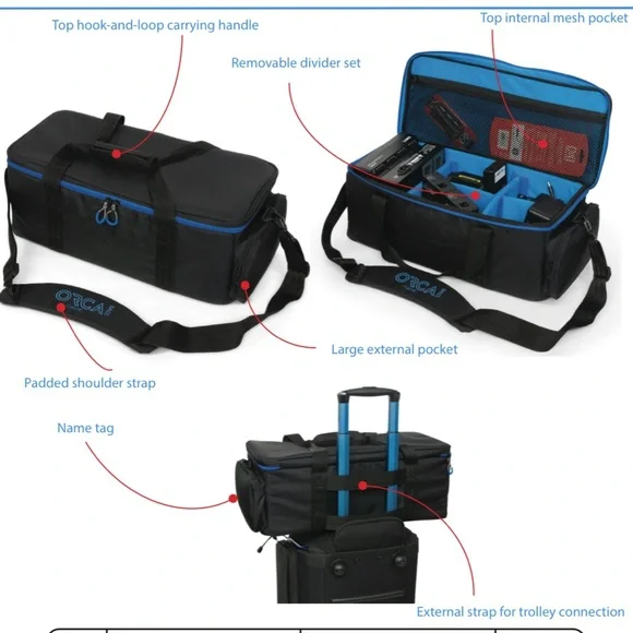 EUC ORCA Bags OR-128 Classic Universal Accessory Case Bag